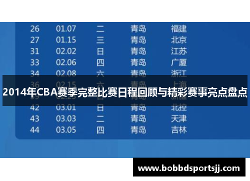 2014年CBA赛季完整比赛日程回顾与精彩赛事亮点盘点